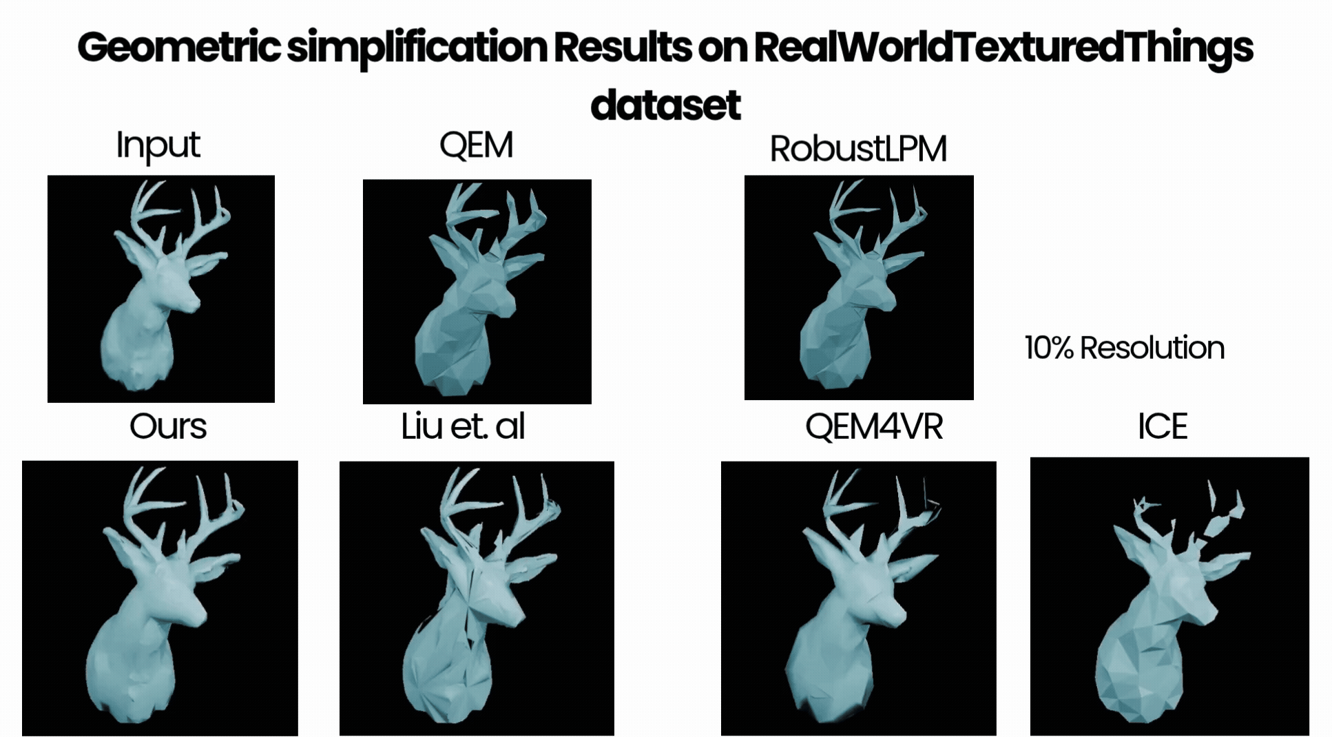 Qualitative Result 1
