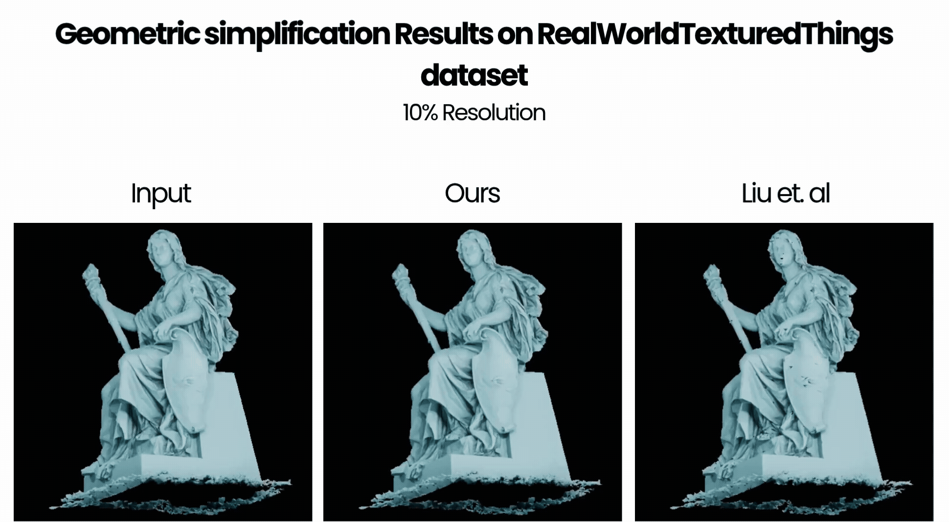 Qualitative Result 2