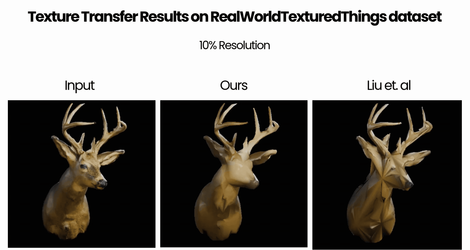 Qualitative Result 3